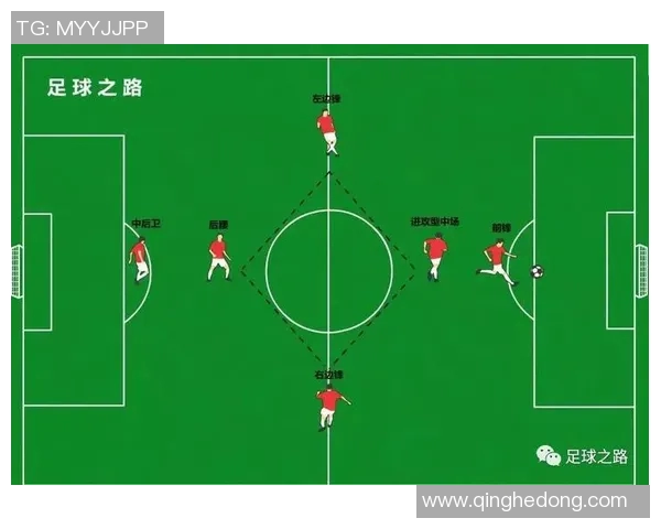 南京足球队反击战术解析：从防守到进攻的完美转变与执行力提升